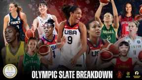 DRAFTKINGS WOMENS OLYMPIC SHOWDOWN 8-7 DFS PICKS