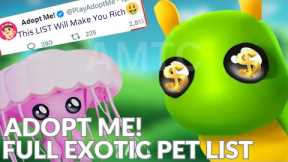 😍*REVEALED*😍 FULL Adopt Me Exotic Pets List  👀 - ROBLOX