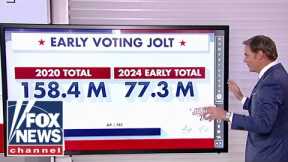 Path to 270: Early voting surge looking ‘scary’ for Democrats