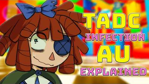 The Amazing Digital Circus Infection Au Lore Explained (TADC Infection AU)
