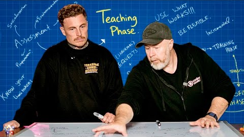 The Brutal Truth: Why Your Dog's Training is STUCK