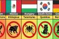 Illegal Exotic Pets (By Country)